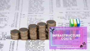 Breaking Ground: The Initial Costs of a Hair Business Venture